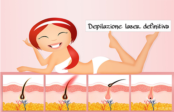 到底什么季節(jié)最適合脫毛呢(圖2)