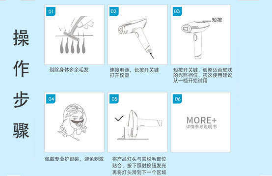 家用光子脫毛儀的操作步驟(圖1)
